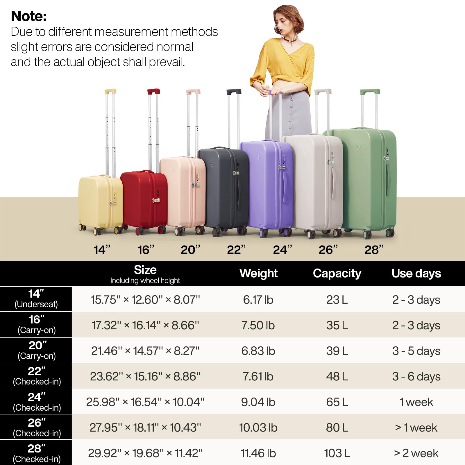 mixi 14 Inch Underseat Luggage Carry on Suitcase Free Boarding Personal Item Suitcases with Spinner Wheels Hardshell Lightweight PC for Short Travel, Lark Yellow