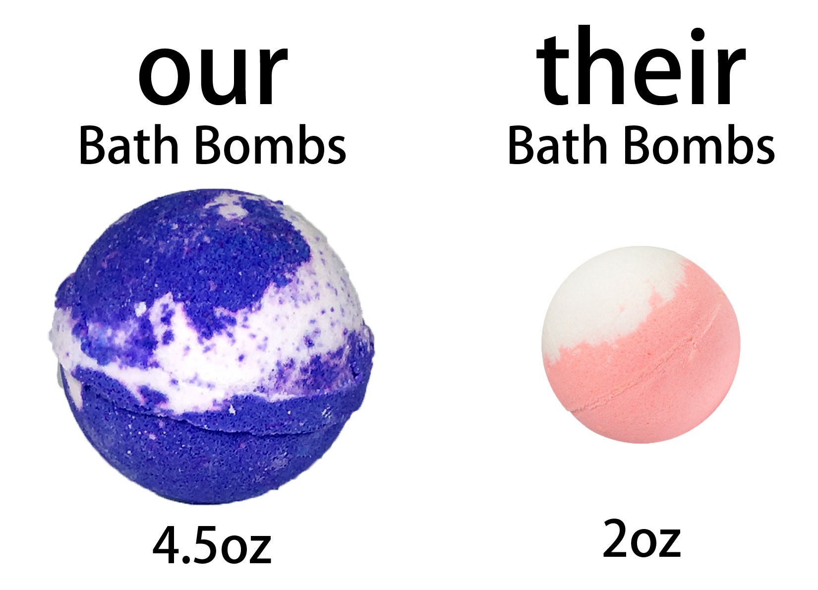 10 Large Bath Bombs USA Made Gift Set Bath Fizzies Over 200