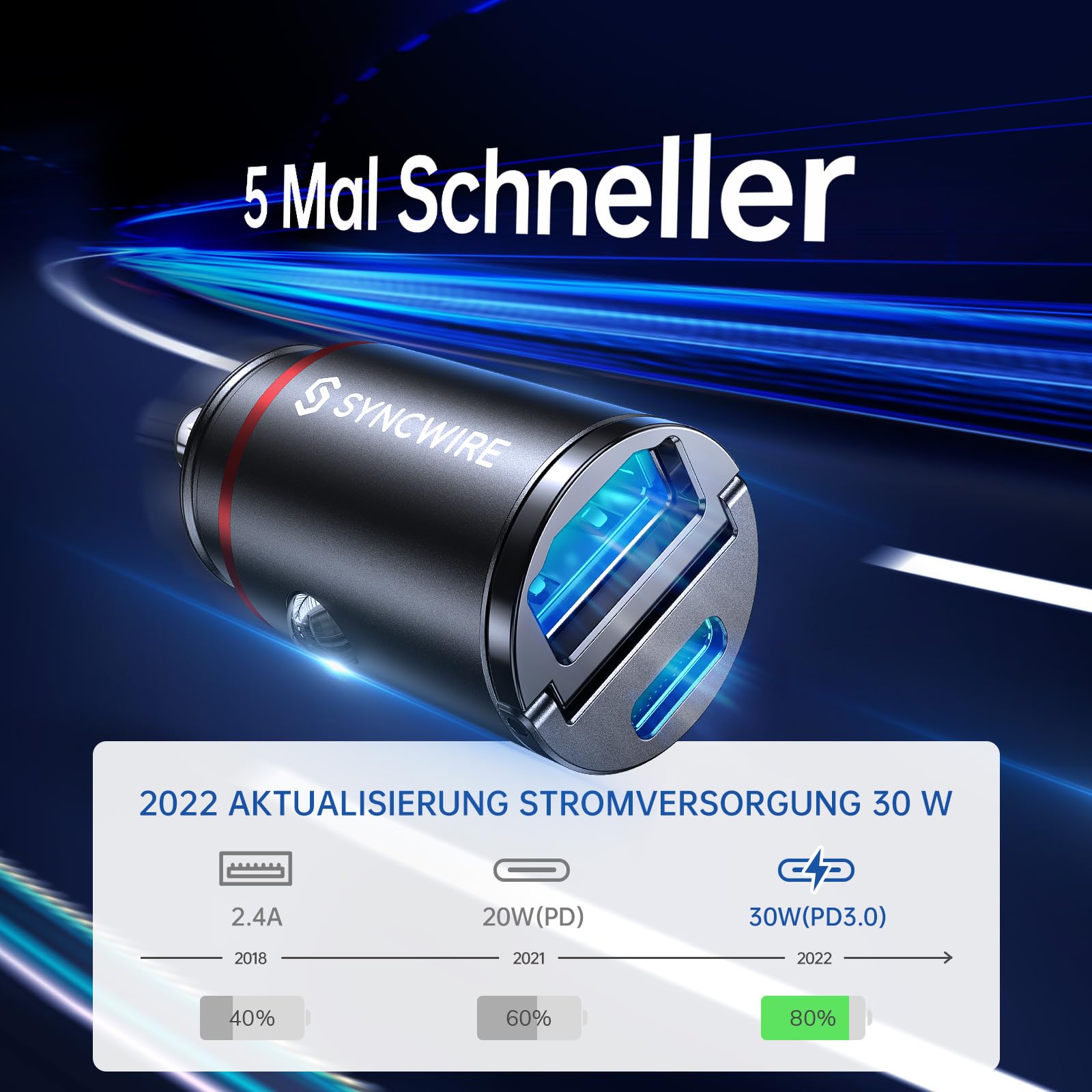 Syncwire 60W Zigarettenanzünder USB C & USB Auto Adapter [PD 30W & QC 30W] Super Mini Ganzmetall KFZ Ladegerät USBC Kompatibel mit iPhone, Samsung, Huawei, Xiaomi, Google Pixel - Schwarz 3