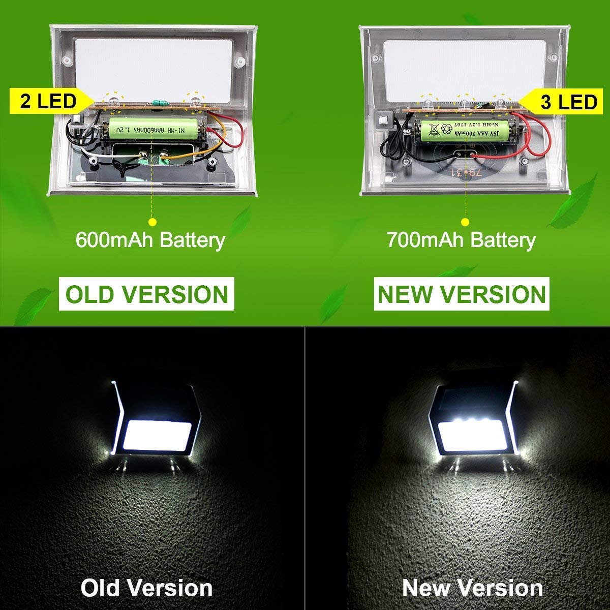 Utilizado para escaleras Iluminación exterior solar jardín pared