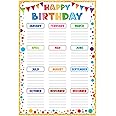 FLYAB Confetti Happy Birthday Chart for Classroom - Celebration Poster for Kids Back To School Bulletin Board Decorations Teacher Supplies