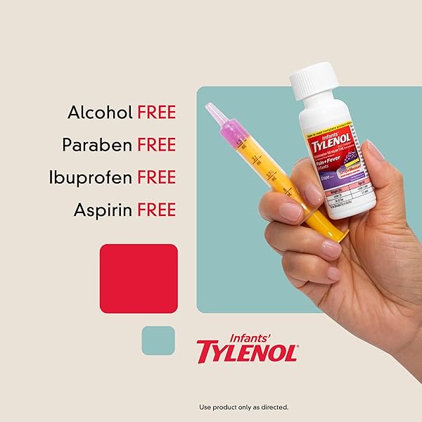 INFANTS’ TYLENOL LIQUID PAIN RELIEF & FEVER MEDICINE, ORAL SUSPENSION, ACETAMINOPHEN FOR SORE THROAT, HEADACHE & TEETHING, PAIN RELIEVER & FEVER REDUCER FOR KIDS; GRAPE FLAVOR, 2 FL. OZ.; PACK OF 1