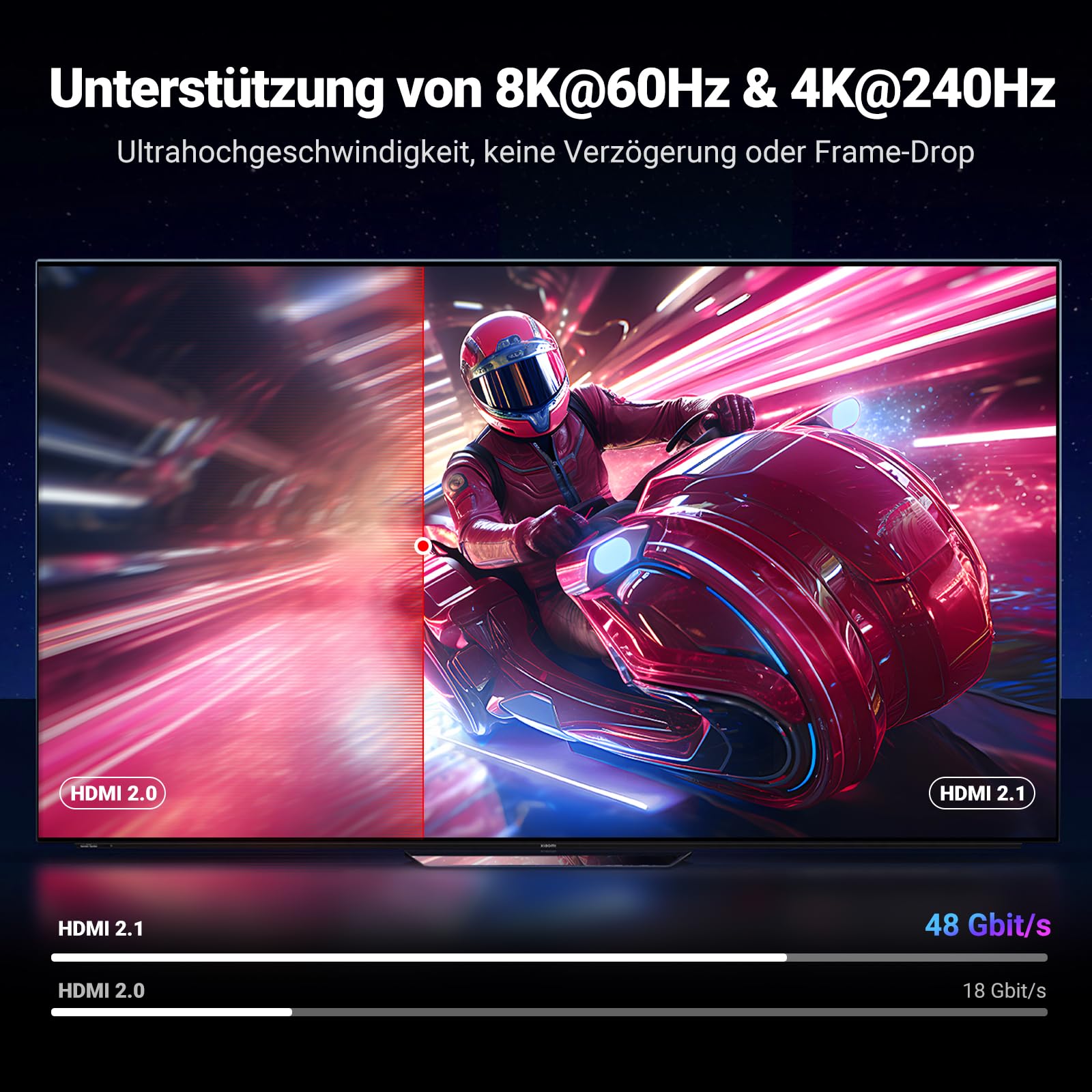 UGREEN HDMI 2.1 Kabel 10K 8K 60Hz 4K 240Hz 165Hz 144Hz 120Hz 48Gbit/s High Speed, HDMI Kabel 2.1 Ultra HD eARC HDR 10+ HDCP Dolby Vision VRR kompatibel mit Mac mini M4/PS5/ Xbox-Serie X/Laptop(3M) 3