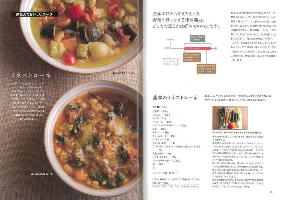 Vegetable 真中シェフの野菜のおいしい こつ レシピ 本当においしく作れる本 真中 陽宙 本 通販 Amazon