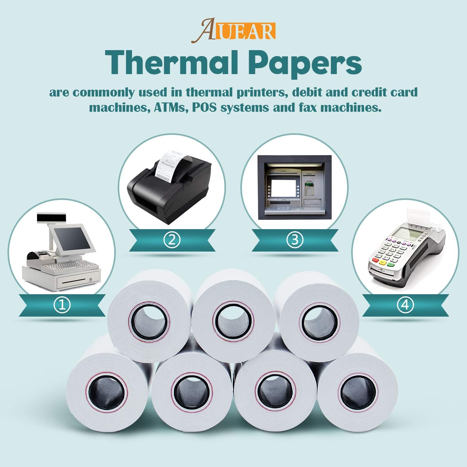 AUEAR, Thermal Cash Register POS Paper Rolls, 2 1/4" x 50' - BPA Free (50 Pack): Home & Kitchen