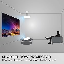ViewSonic LS921WU 6000 Lumens WUXGA Short Throw