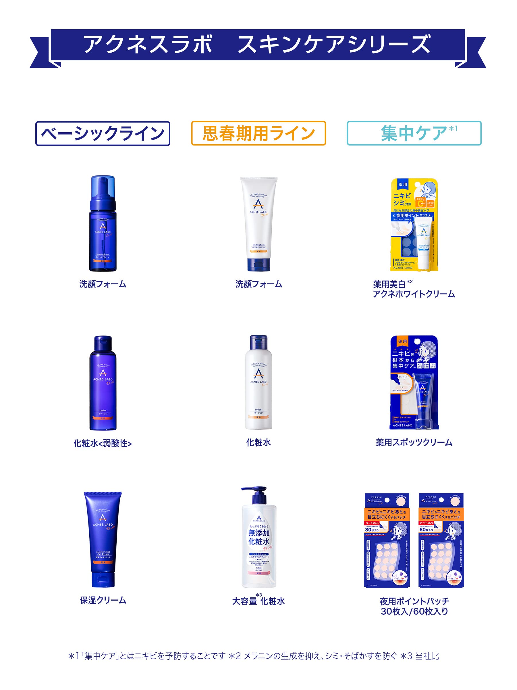 Mua [Quasi-drug] Moisturizing Lotion (Lotion), Additive-free, Large ...