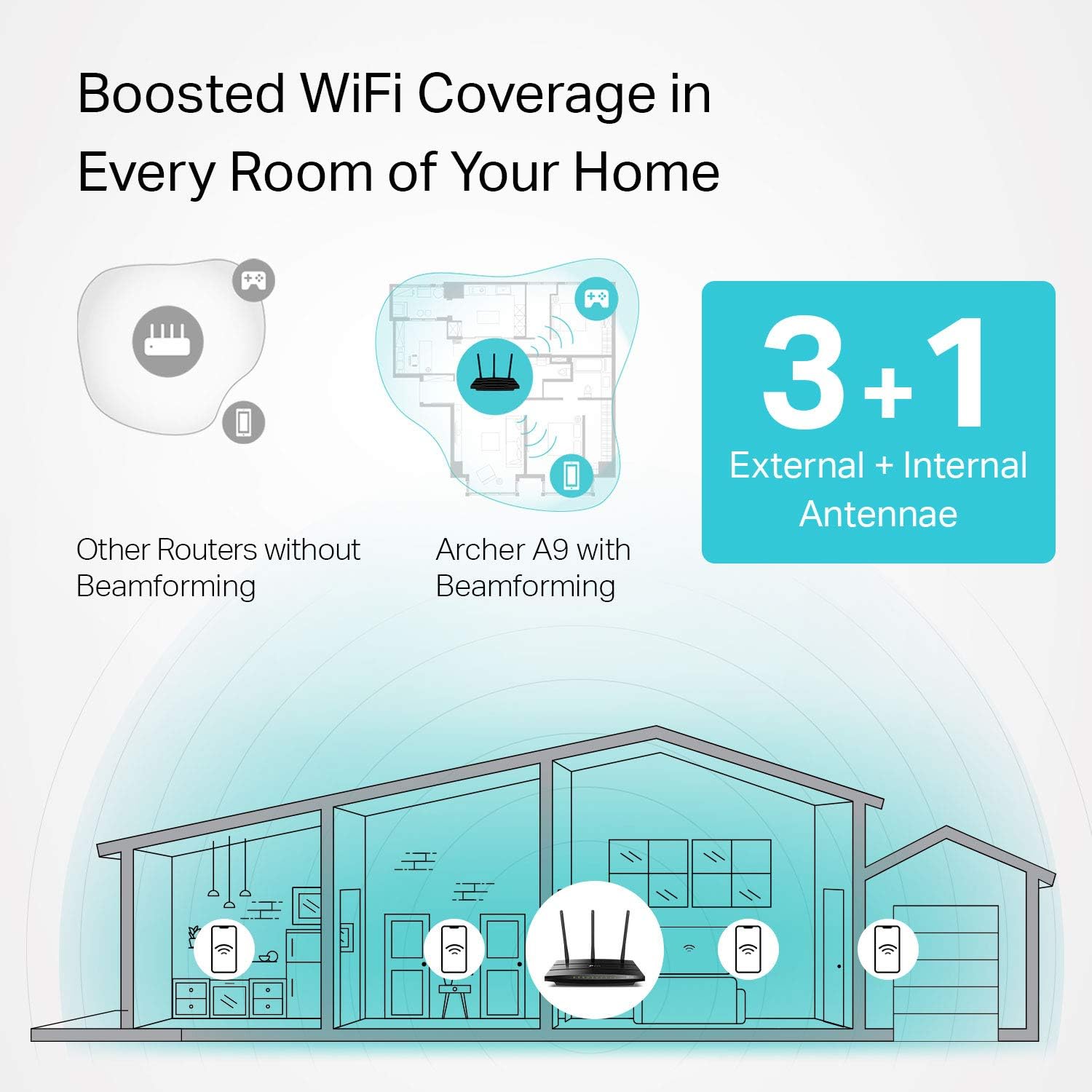 TP-Link AC1900 Smart WiFi Router (Archer A9) - High Speed MU-MIMO Wireless Router, Dual Band, Gigabit, VPN Server, Beamforming, Smart Connect, Works with Alexa, Black: Computers & Accessories