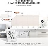 DOQAUS Room Thermometer Humidity Meter Mini Hygrometer White view 3