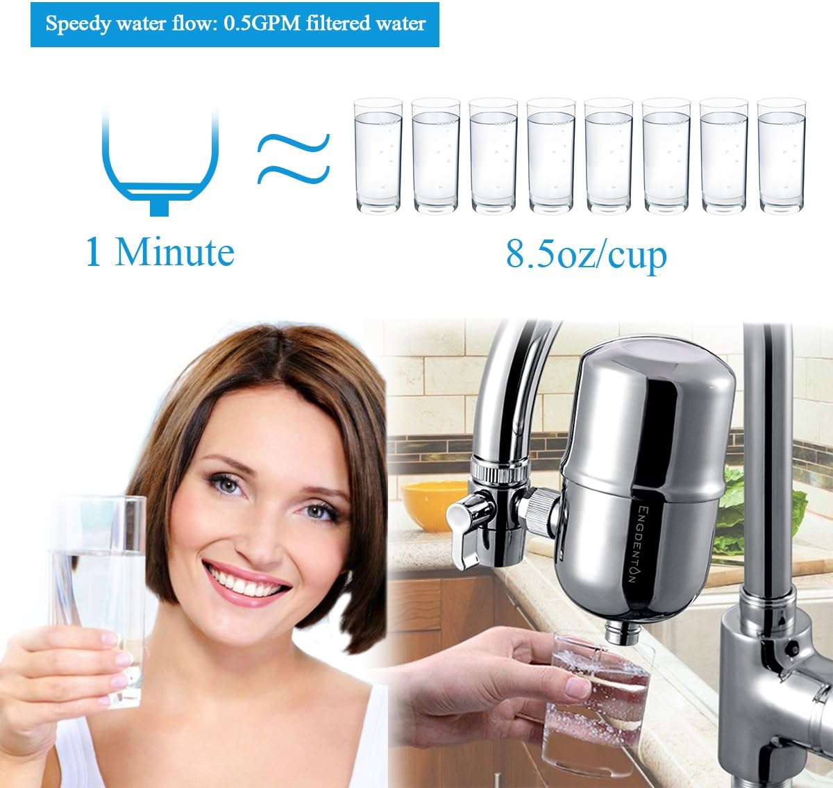Engdenton Stainless Steel Water Filter Cartridge Replacement, Kitchen Filtration(for Stainless Steel Filters ASIN: B07DCMD991): Home & Kitchen