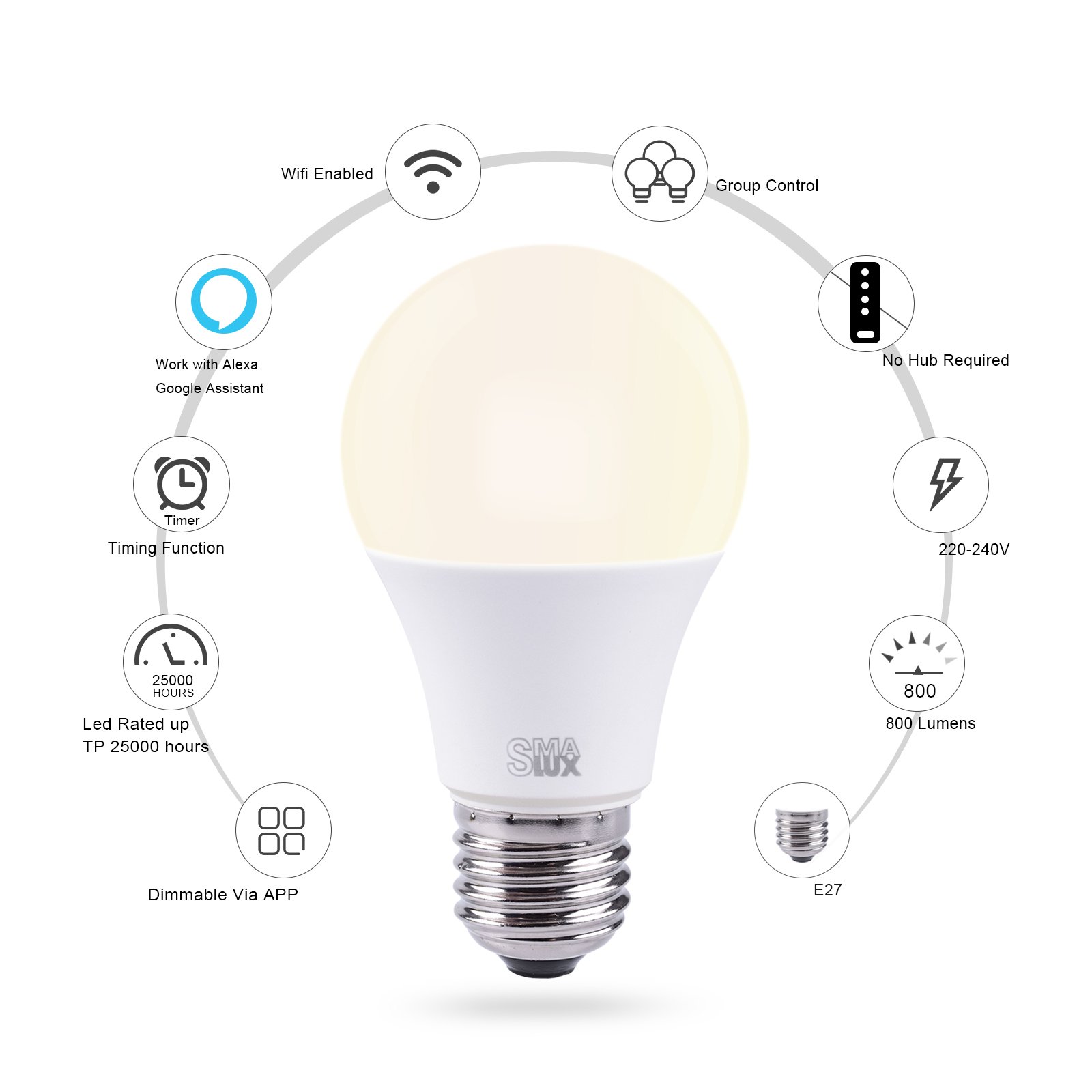 Smalux 800LM Smart LED Birne Wifi Hue Licht A60 9W E27, Warmweiß Timing-Funktion, Fernbedienung durch Smartphone Anwendbar für Alexa und Google Assistant, keine Nabe erforderlich (A60/W 1 Pack) [Energieklasse A+]