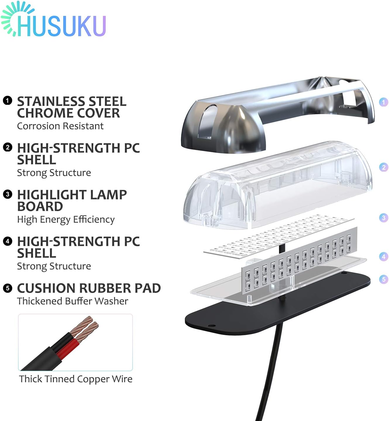 HUSUKU SOOP3 Plus 84LED 170°Unique Design Waterproof Stainless Steel High Luminence Underwater boat lights : Sports & Outdoors