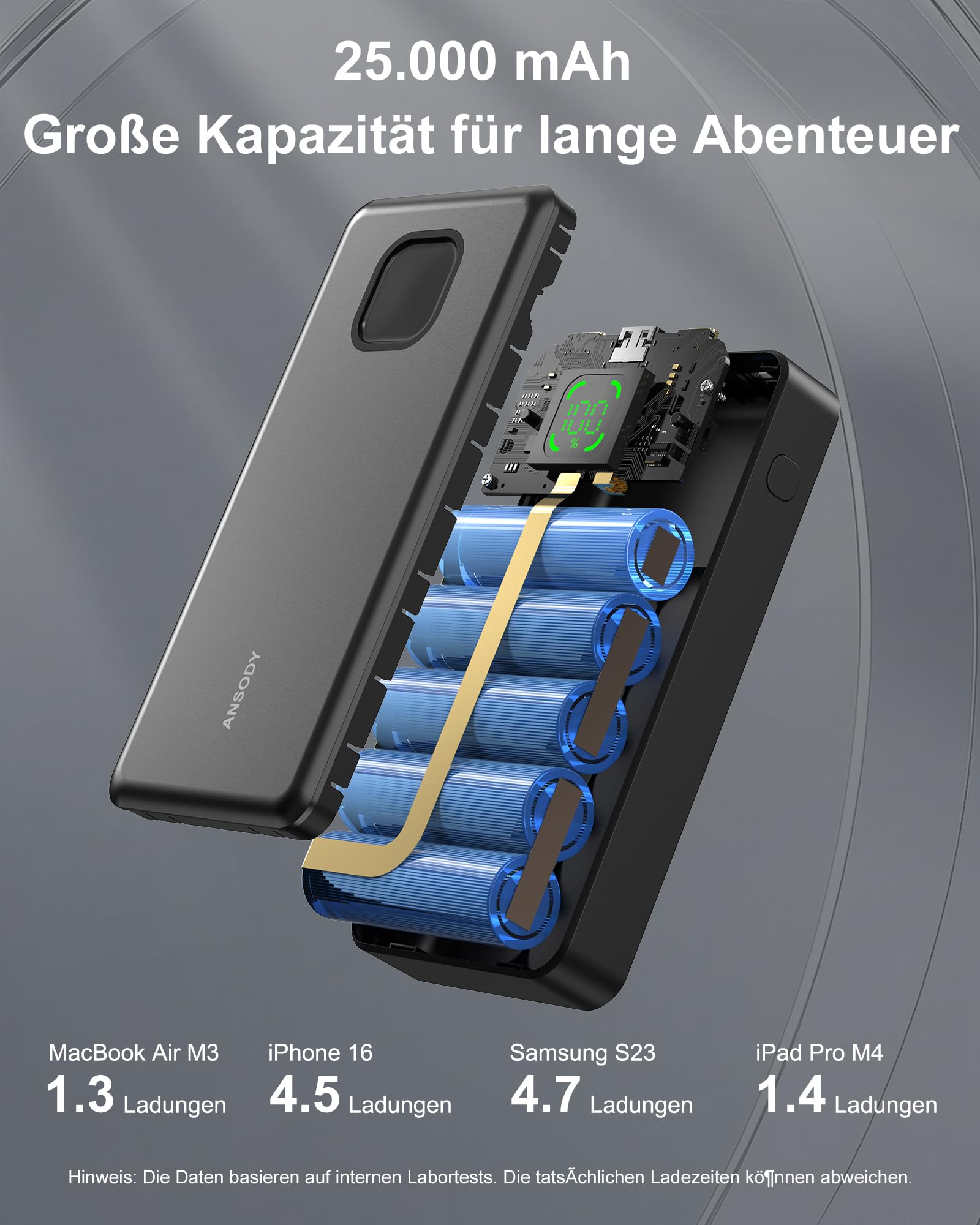 ANSODY Power Bank 65W 25000mAh Powerbank Laptop Klein Aber Stark, 100W Max Externe Handyakkus LED Display USB C Input&Output, Akkupack für iPhone 17 16 15 14 Xiaomi iPad Travel Camping Outdoor (Gray) 8
