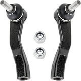 Rack And Pinion Tie Rod End Kits ( Right Hand ) - Polaris - RZR 570 Rack And Pinion Tie Rod End Kits ( Right Hand ) - Polaris - RZR 570