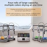 Creality Space Pi X4 Filament Dryer 4 Spools Dual 200W Chambers 85C view 3