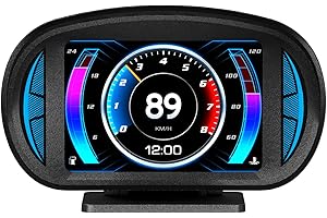 Liiiyuan Head Up Display P2, Obd2 Gauge Display Speed MPH with Fatigue Driving Reminder