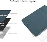 ProElife 13-Inch Laptop Sleeve Navy Canvas Case for MacBook Air 13.6 and Neo 13 view 3
