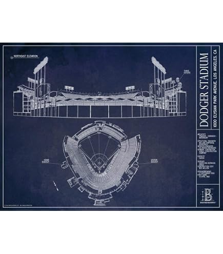 Real Madrid Santiago Bernabéu Stadium Poster - 18x10 Inch High Quality Print For Wall Decor
