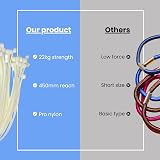 On1shelf Cable Ties 450mm x 4.8mm 50 Pack Extra Long Nylon Zip Ties view 5