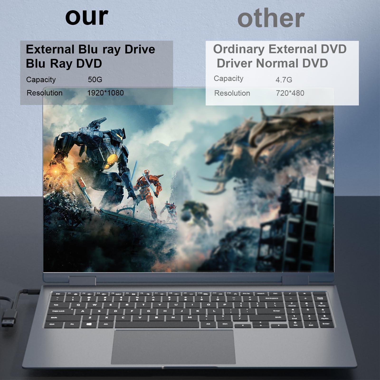 wintale External Blu Ray Drive, Portable 3D Bluray External DVD Drive, Blu Ray Burner with USB 3.0 and Type-C Dual Port, Bluray Drive for PC Windows XP/7/8/10/11 MacOS for Mac