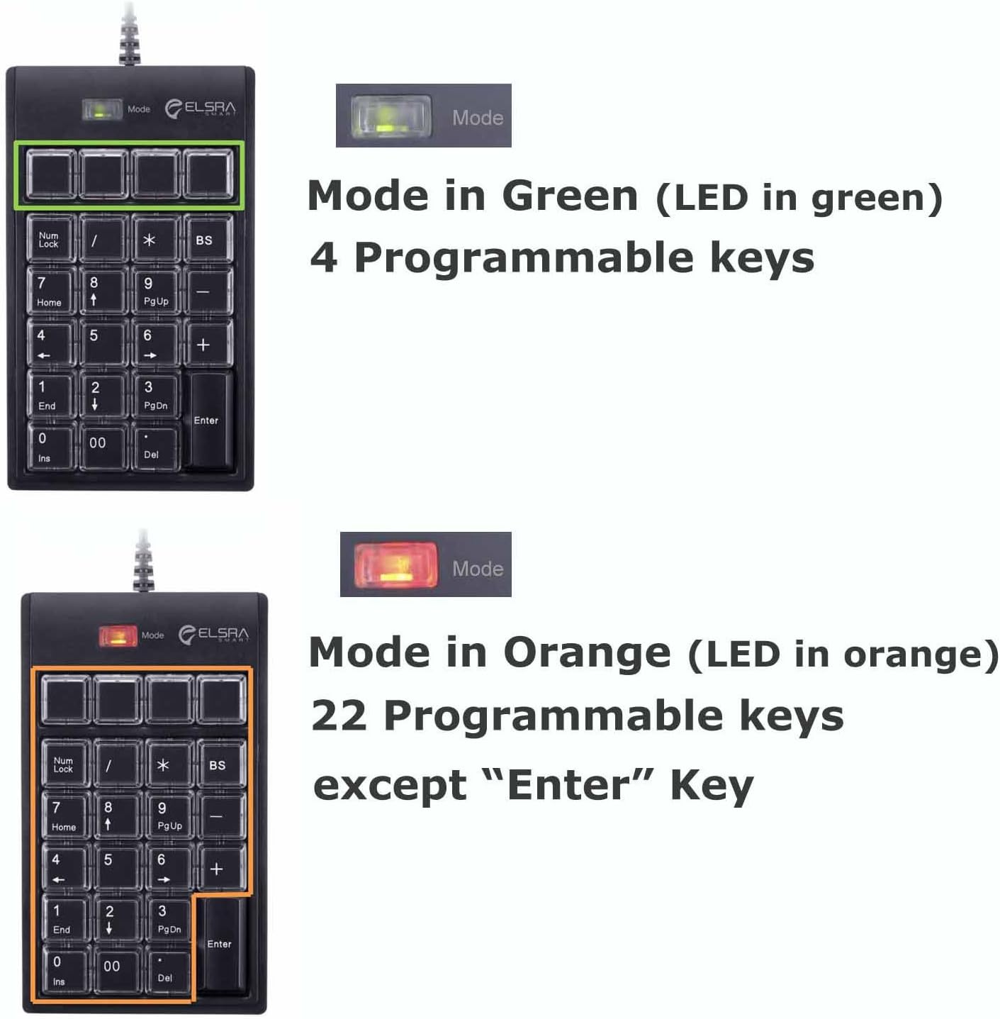 ELSRA USB Wired Macro Numeric Keypad with 26 Programmable Keys, 2 USB Hub for Windows Laptop and Desktop PK-2068 - Image 5