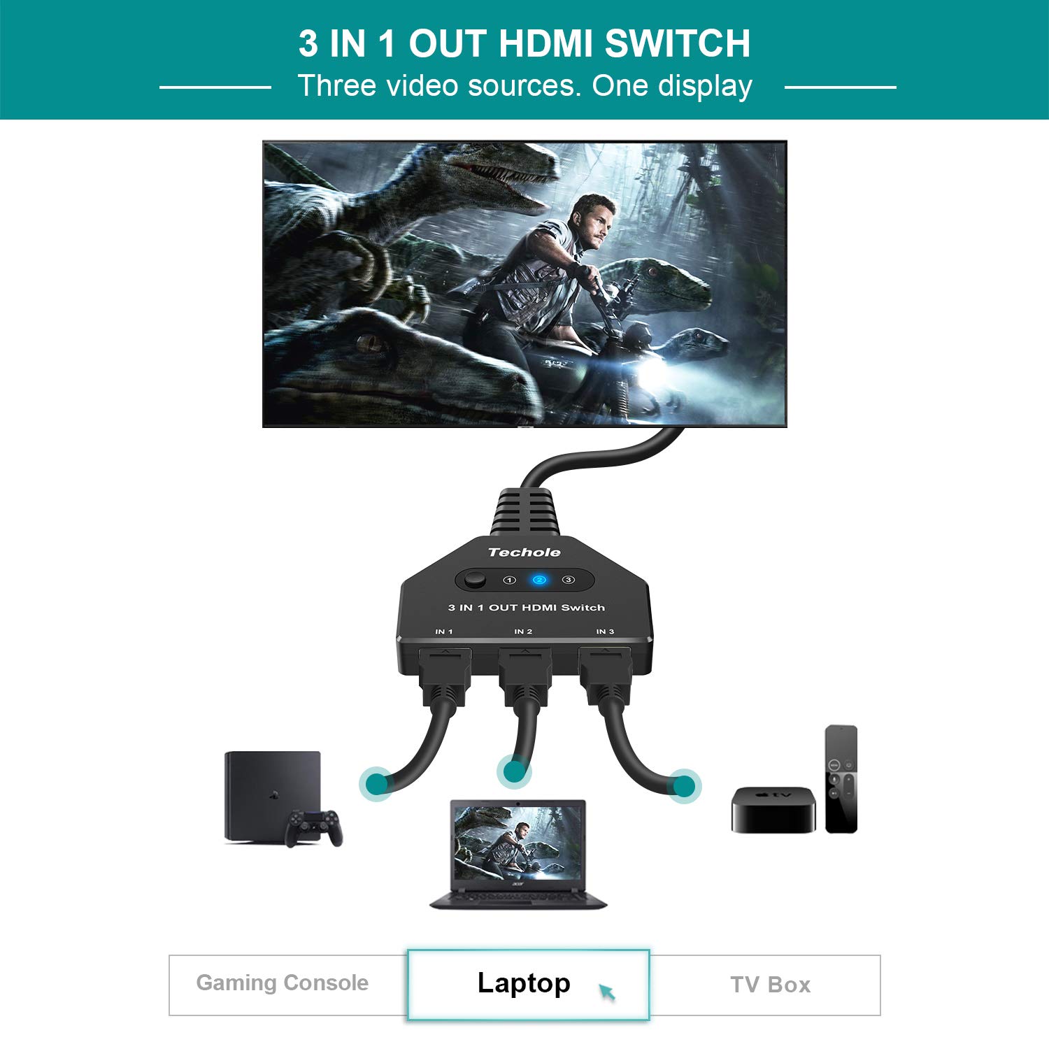 HDMI Switch 4K - Techole HDMI Switcher 3 in 1 Out HDMI Splitter, or 3 x 1, USB External Power Supported, Supports 4K 3D HD 1080P for Xbox PS4 Roku Blu-Ray Player HDTV (HDMI Switch): Industrial & Scientific