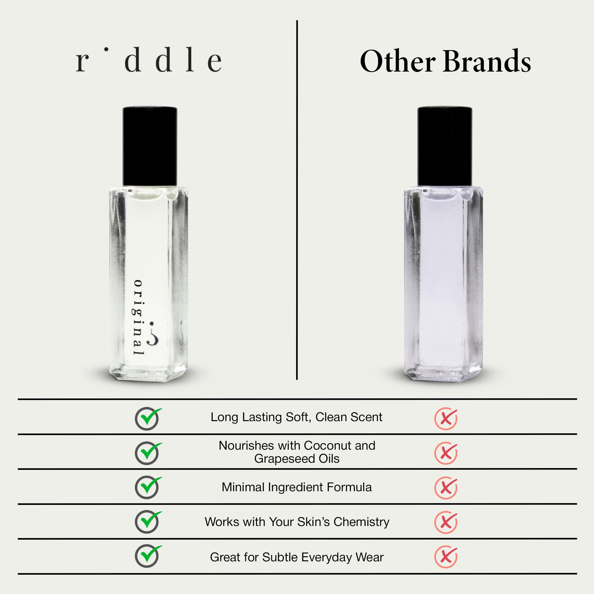 Riddle Original Roll On Pheromone Perfume Made in USA - Premium Rollerball Subtle Fragrance for Women - Long-Lasting Cruelty-Free Alcohol-Free Gentle on Skin - Ideal for Daily Use and Travel