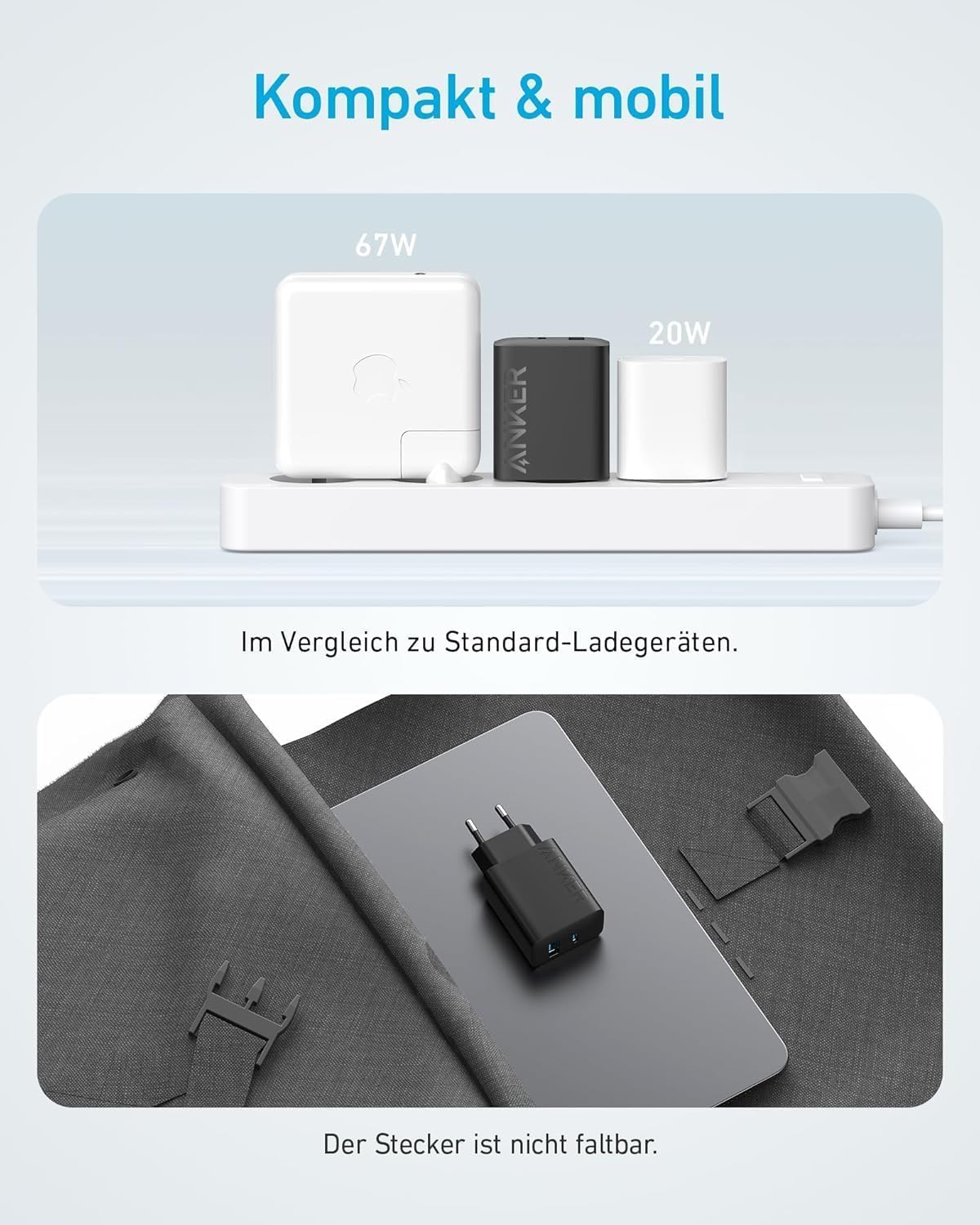 Anker 20W USB C Ladegerät, Netzteil USB C, PD Schnellladegerät 5