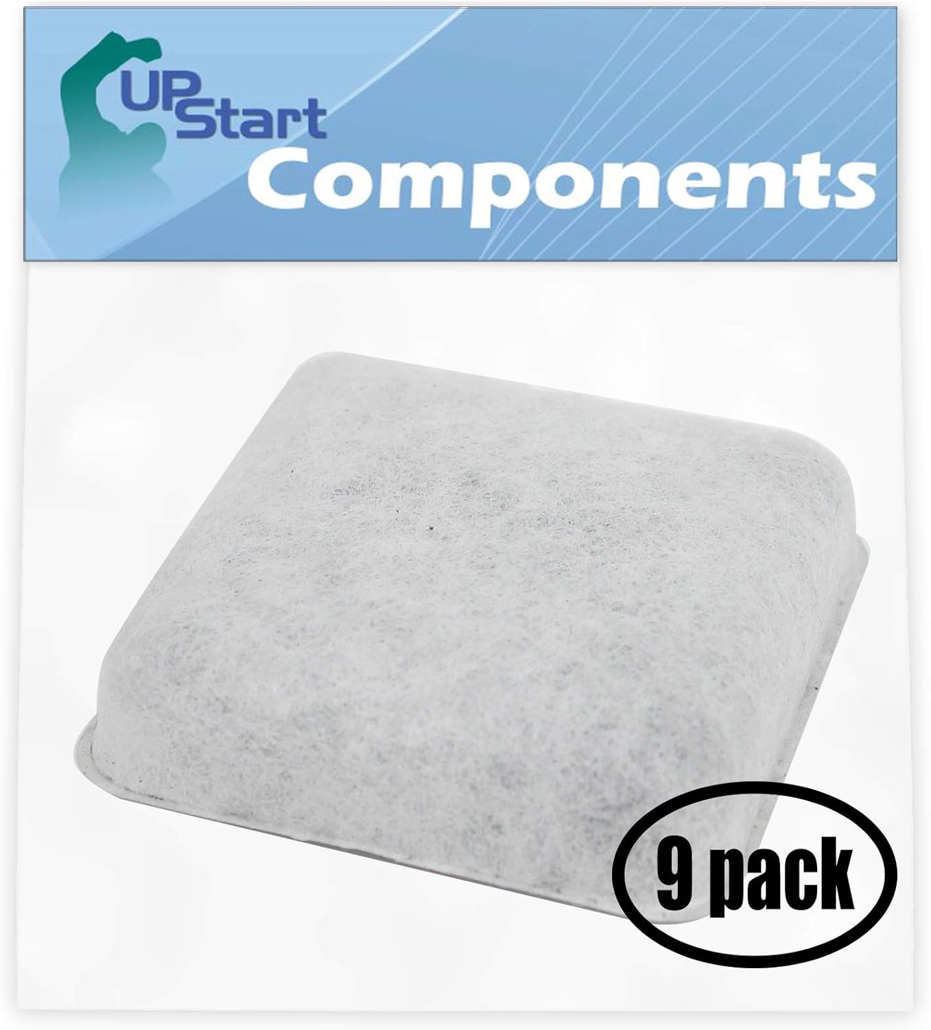 Best Replendish Water Filter