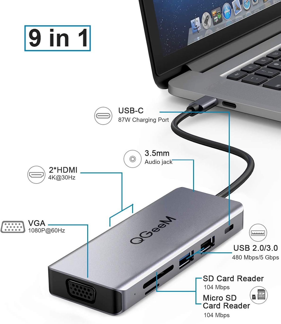 USB C Docking Station,QGeeM 10-in-1 USB C Hub to Dual 4k HDMI VGA,AUX 3.5mm,USB C to USB,UHS-II,MicroSD Card Reader,Compatible with MacBook,ipad Pro,Dell XPS,(Windows Laptops Support Triple Display): Computers & Accessories
