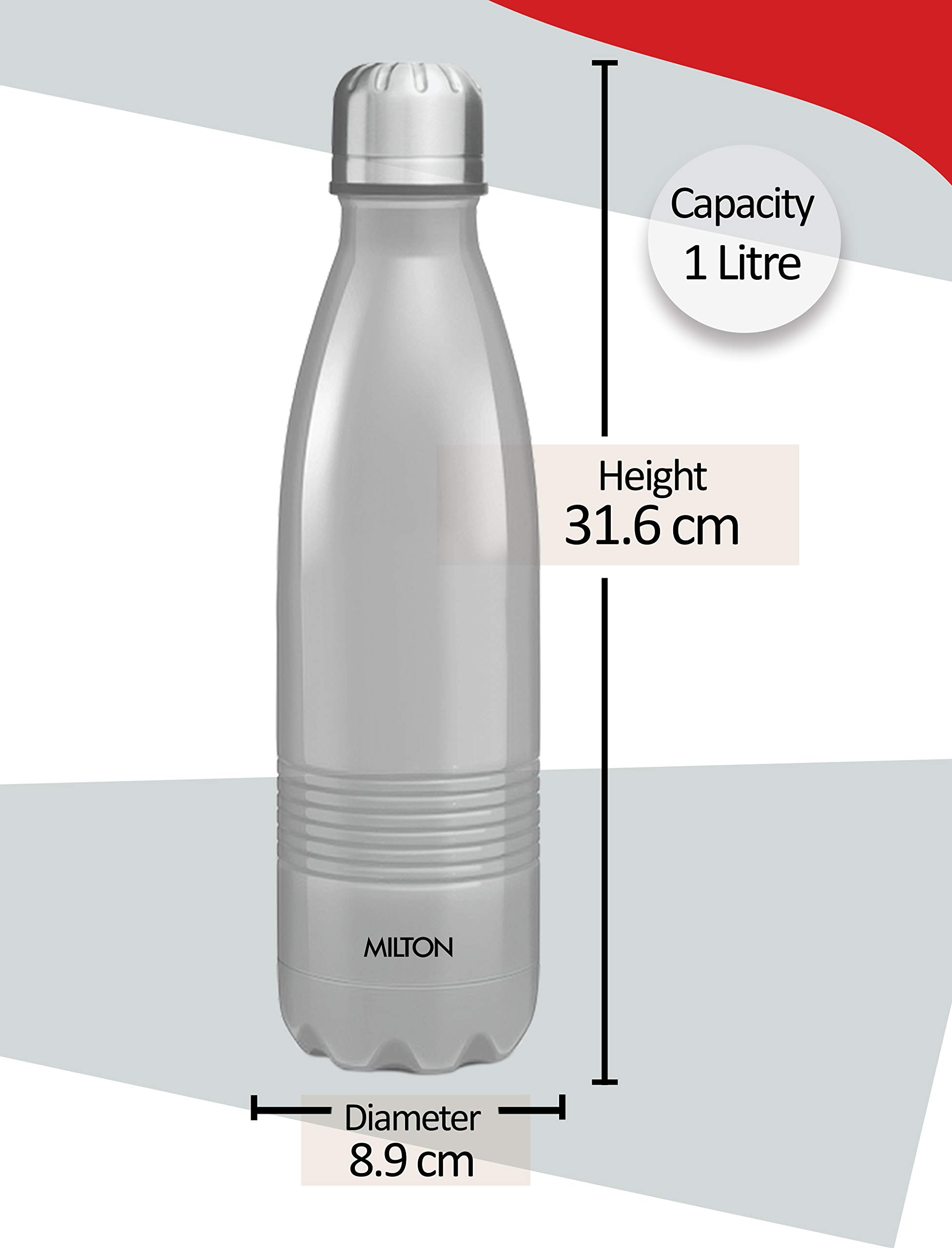 milton thermosteel bottle cap