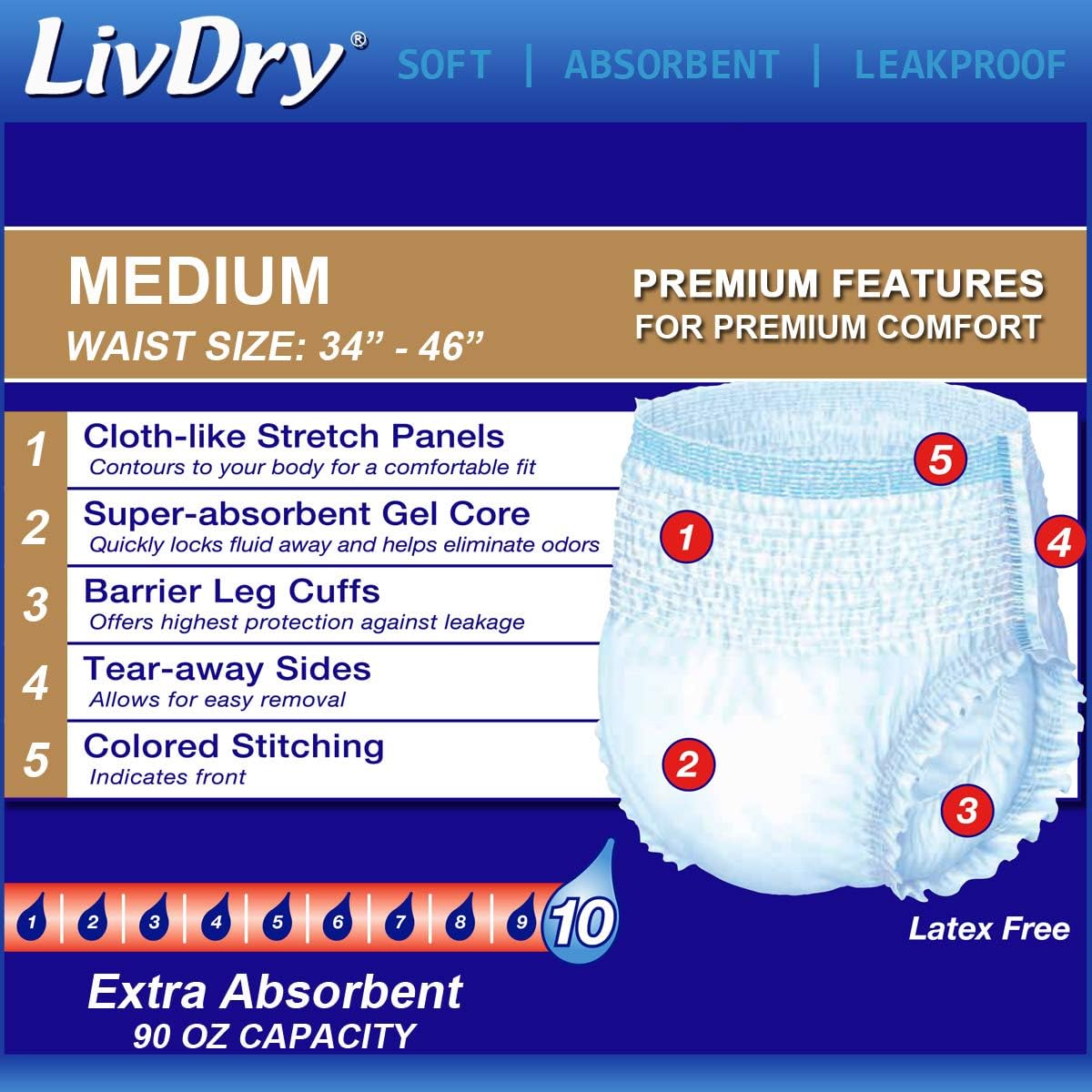 LivDry Adult Incontinence Underwear, Ultimate Comfort Absorbency, Leak Protection, Medium, 68-Pack: Health & Personal Care