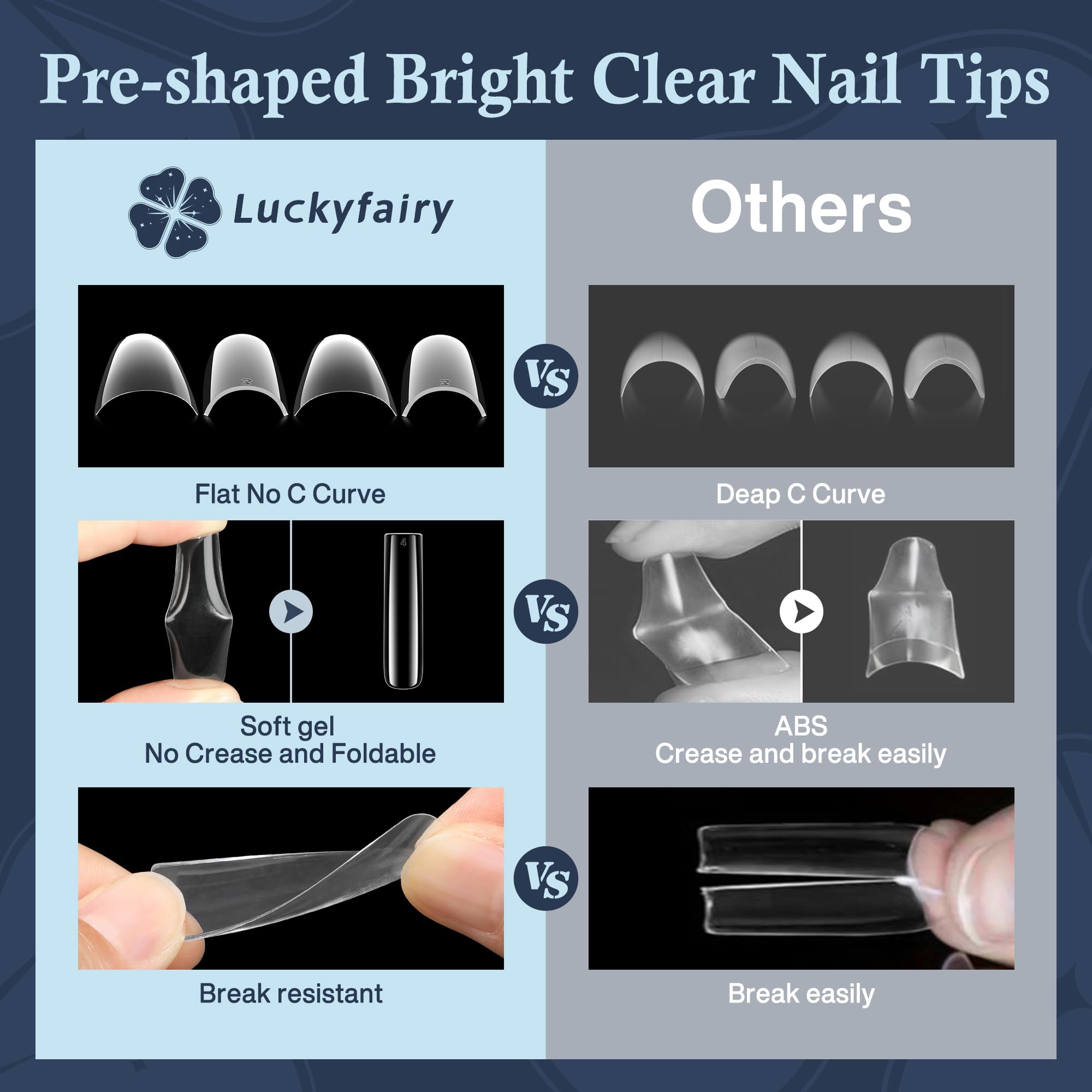 Luckyfairy Extra Long Square Nail Tips, XXL 120Pcs 12 Sizes No C Curve Clear Acrylic Nails Straight Tapered Square Press on False Nail Tips for Nail Extension Nail Art Salon Home DIY - Image 4