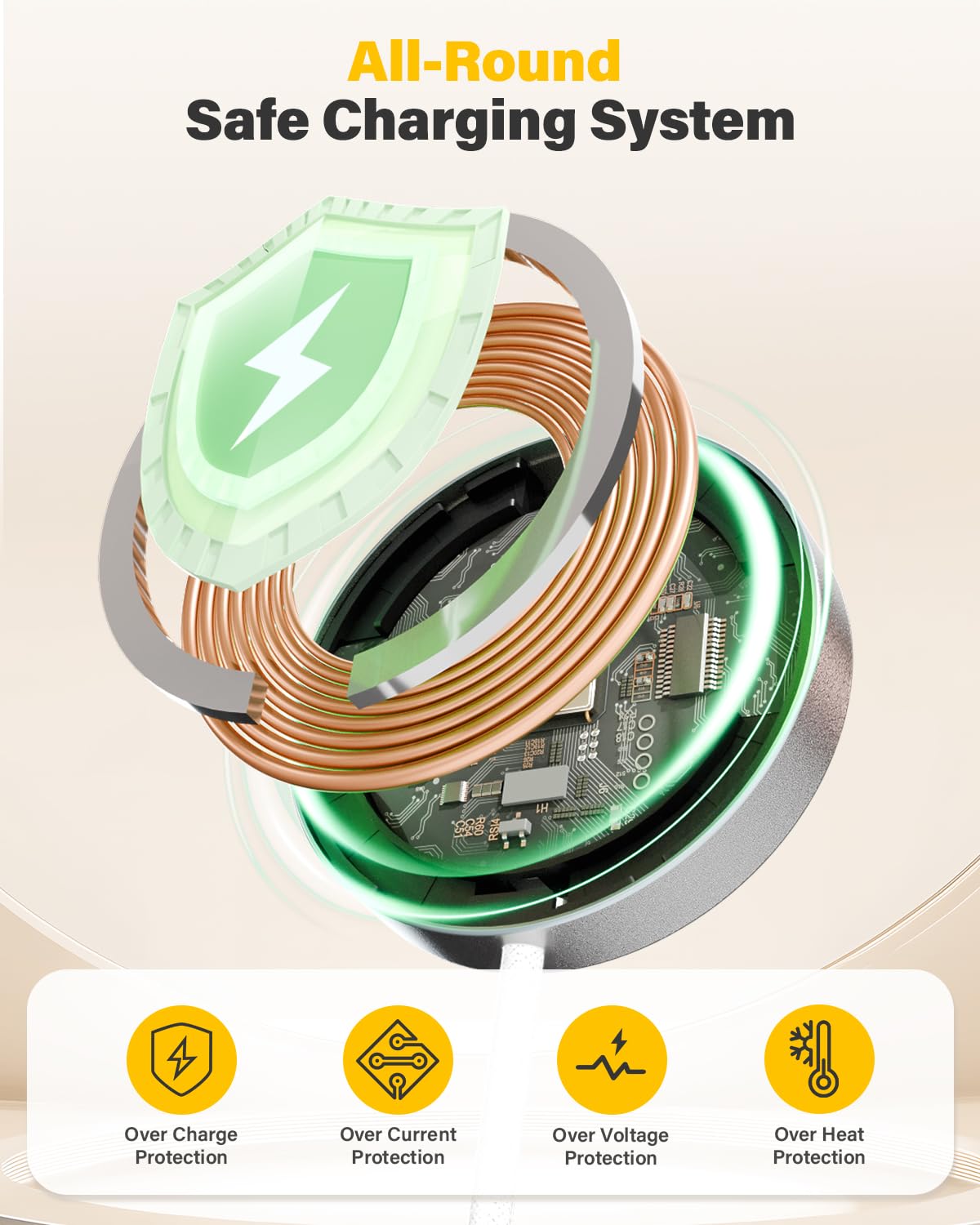 25W Wireless Charger for MagSafe, Qi2.2 Magnetic Fast Charging Pad for iPhone 17/16/15/14/13/12 Series & AirPods, Strong Magnet, Ultra-Thin & Portable Charger Mat for Travel Home Office(White, 2Pack)