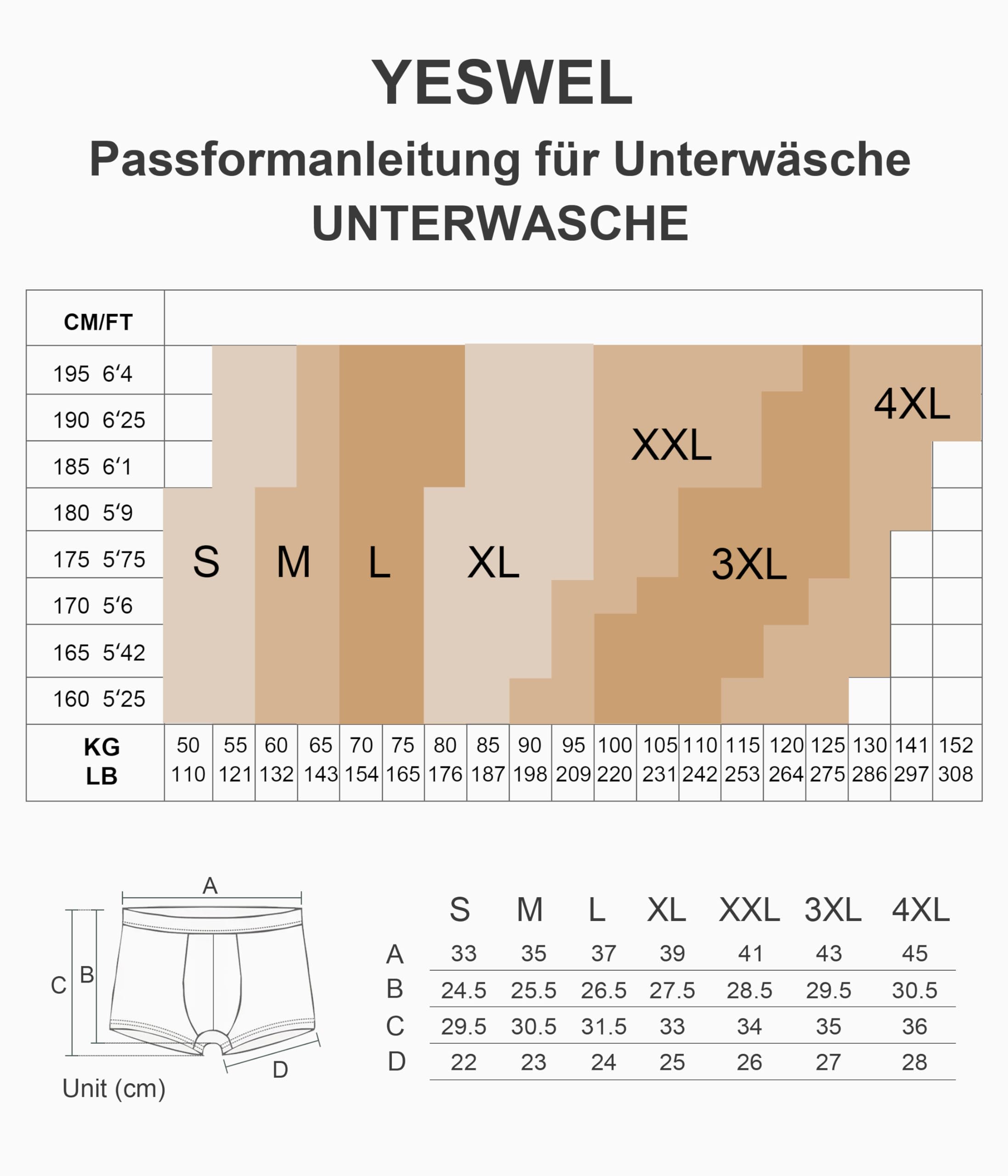 YESWEL Boxershorts Herren 10er Pack, Ohne Kratzenden Zettel Unterhosen Unterwäsche, Baumwolle Retroshorts für Männer (10x Schwarz, M) 6