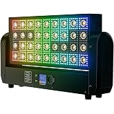 SHEHDS 200W Moving Head Strobe Light | 648x5050RGB and 36xWarm White LEDs, Wash &amp; Beam Effect, DMX512/Sound/Auto Mode, Stage Lighting for DJ Party Bar Wedding