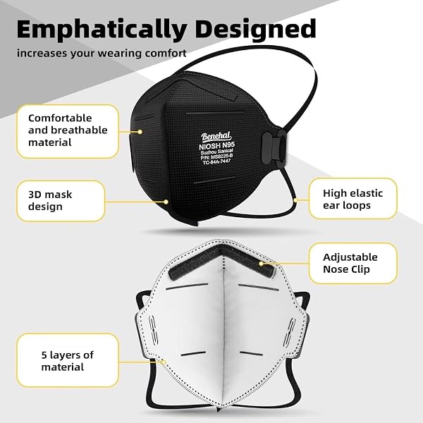 N95 FACE MASK BLACK 50 PACK NIOSH CERTIFIED N95 DISPOSABLE RESPIRATOR 5-PLY SAFETY BREATHABLE FACE MASKS FILTER EFFICIENCY 95% ADJUSTABLE COMFORTABLE PROTECTION AGAINST PM2.5 DUST FOR ADULT MEN WOMEN