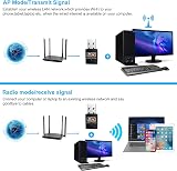 JUSTOP AC600 WiFi Dongle 802.11AC Dual Band 2.4GHz 5GHz Mini Wireless USB view 4