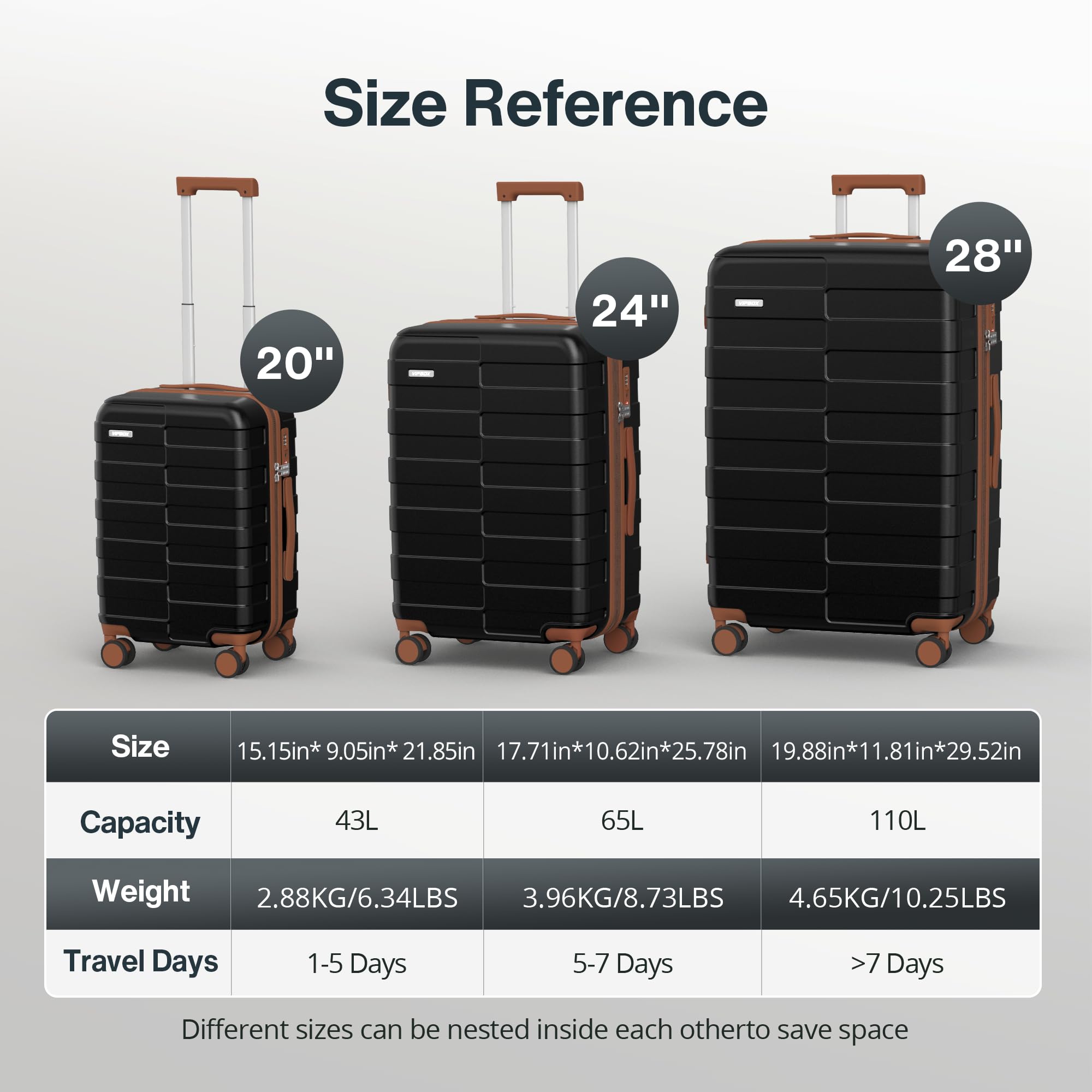 Vipbox Luggage Sets 3 Piece Hardshell Expandable (3-YEARS VIP SERVICE) Lightweight Ultra Durable 100% PC Carry On Travel Suitcase with TSA Lock Spinner Wheels, Premium Black