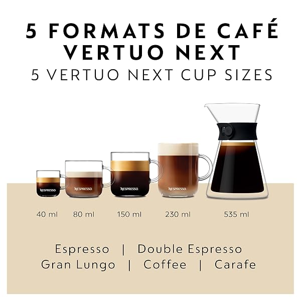 NESPRESSO VERTUO NEXT COFFEE AND ESPRESSO MACHINE BY DE’LONGHI, BLACK WITH ROSE GOLD