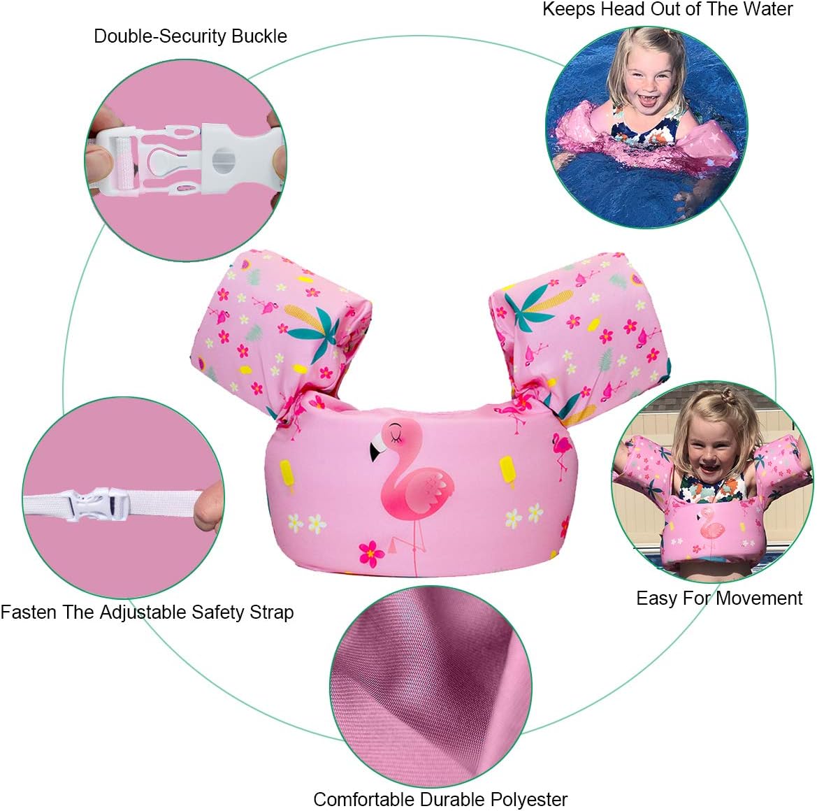 Swim Vest/floaties for Kids | Learn to Swim | Toddler Life Jacket 30-50 lbs