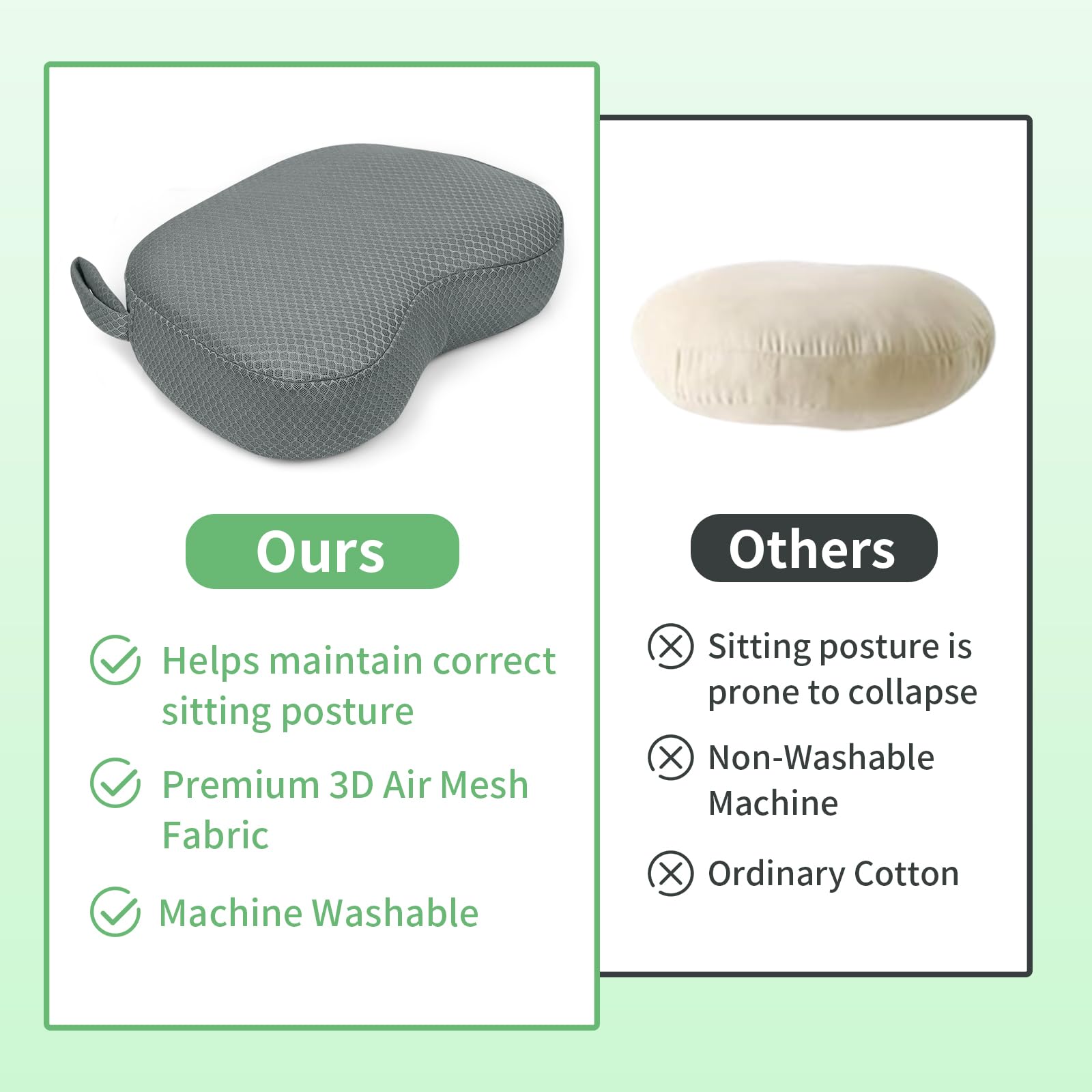 Anycosy Meditation Cushion,Soft Floor Seat Pillow for Outdoor Yoga Tatami Fireplace Living Room - Image 5