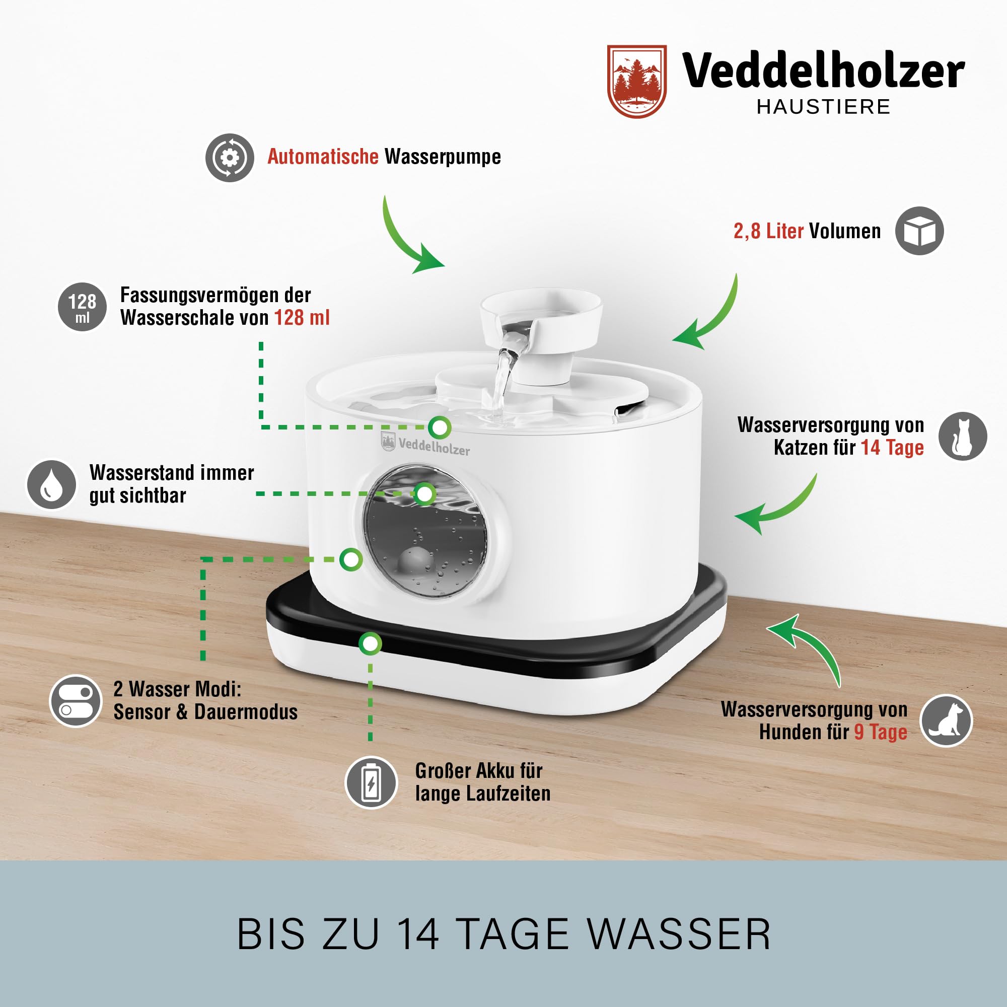 Veddelholzer 2,8 Liter Premium Katzenbrunnen kabellos mit Bewegungsmelder und 4 Fach Filter extrem leise 5200 mAh Akku inkl USB-C Kabel und Stecker Trinkbrunnen für Katzen & Hunde 4