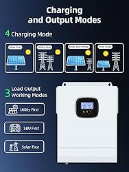 3000W All in One Solar Hybrid Inverter with