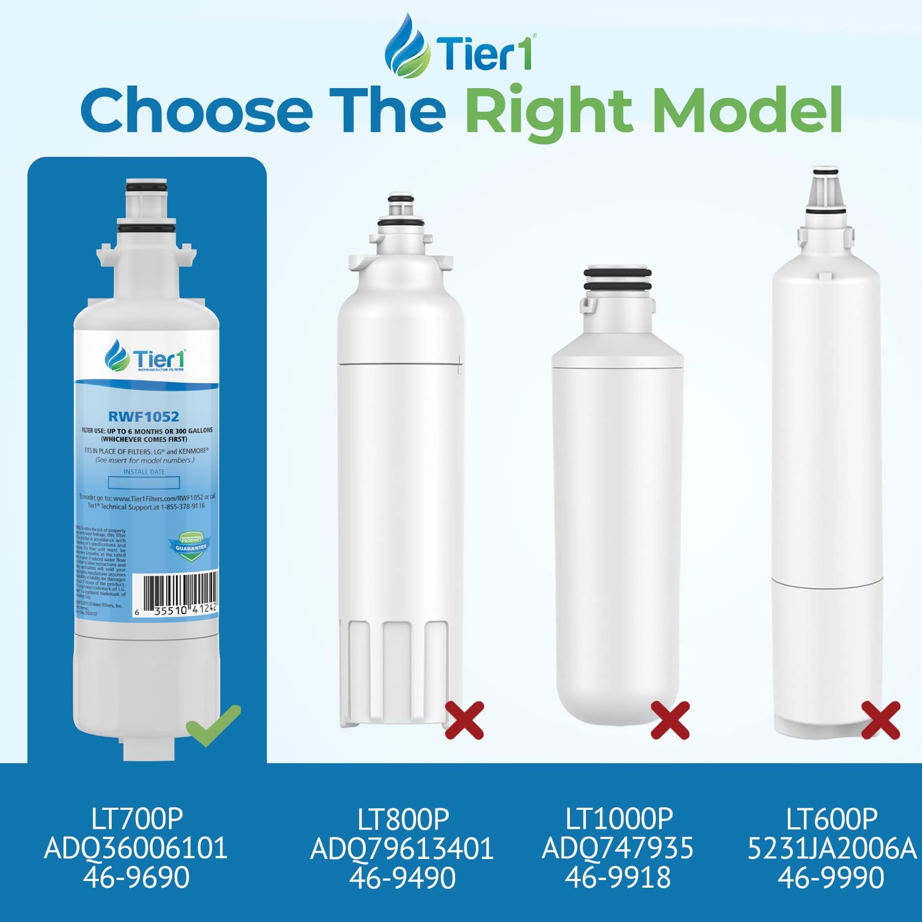 Tier1 ADQ36006101 Refrigerator Water & Air Filter Combo 3-pk | Replacement for LG LT700P, ADQ36006102, Kenmore 46-9690, 469690, ADQ36006101-S, RFC1200A, WSL-3, FML-3, LT120F, Fridge Filter