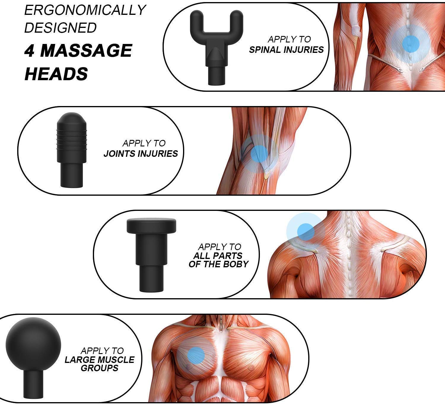 Massager for Pain