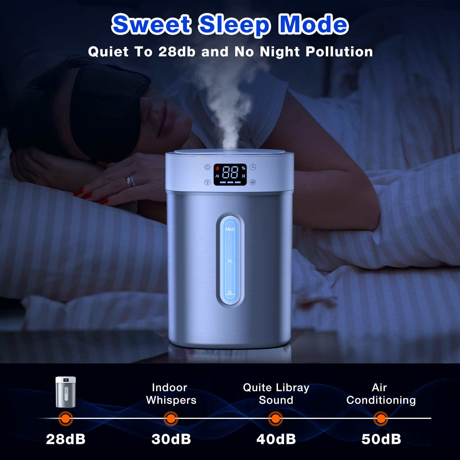 4L Ultrasonic Cool Mist Humidifier with 304 Stainless Steel Tank, Auto Humidity Control, Night Light, and Timer - For Large Rooms and Baby