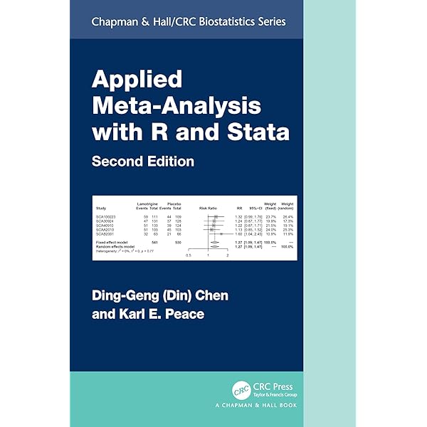 洋書 Malliavin Calculus in Finance CRC Malliavin Calculus in Finance (Chapman and Hall/CRC