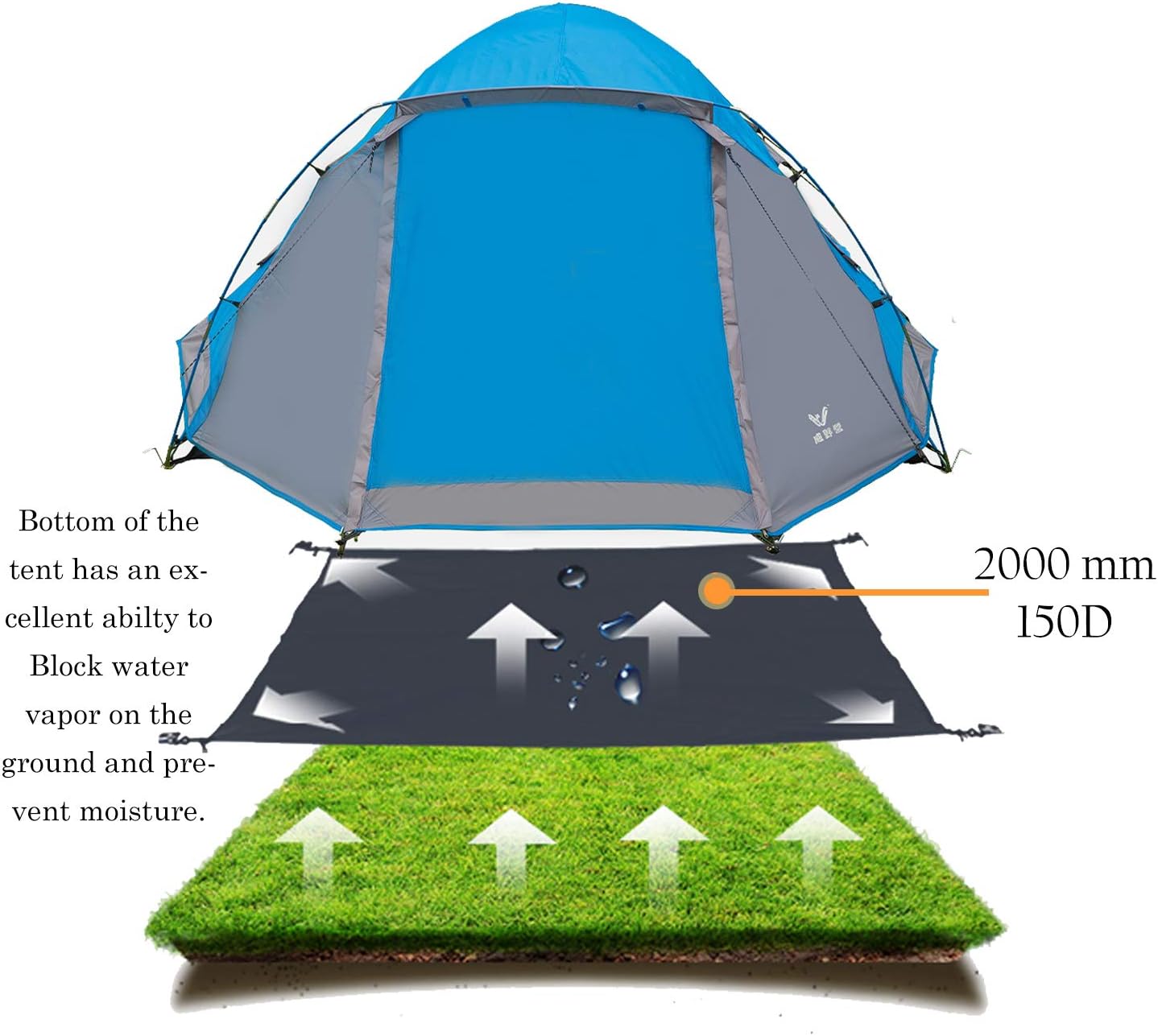 backpacking dome tent