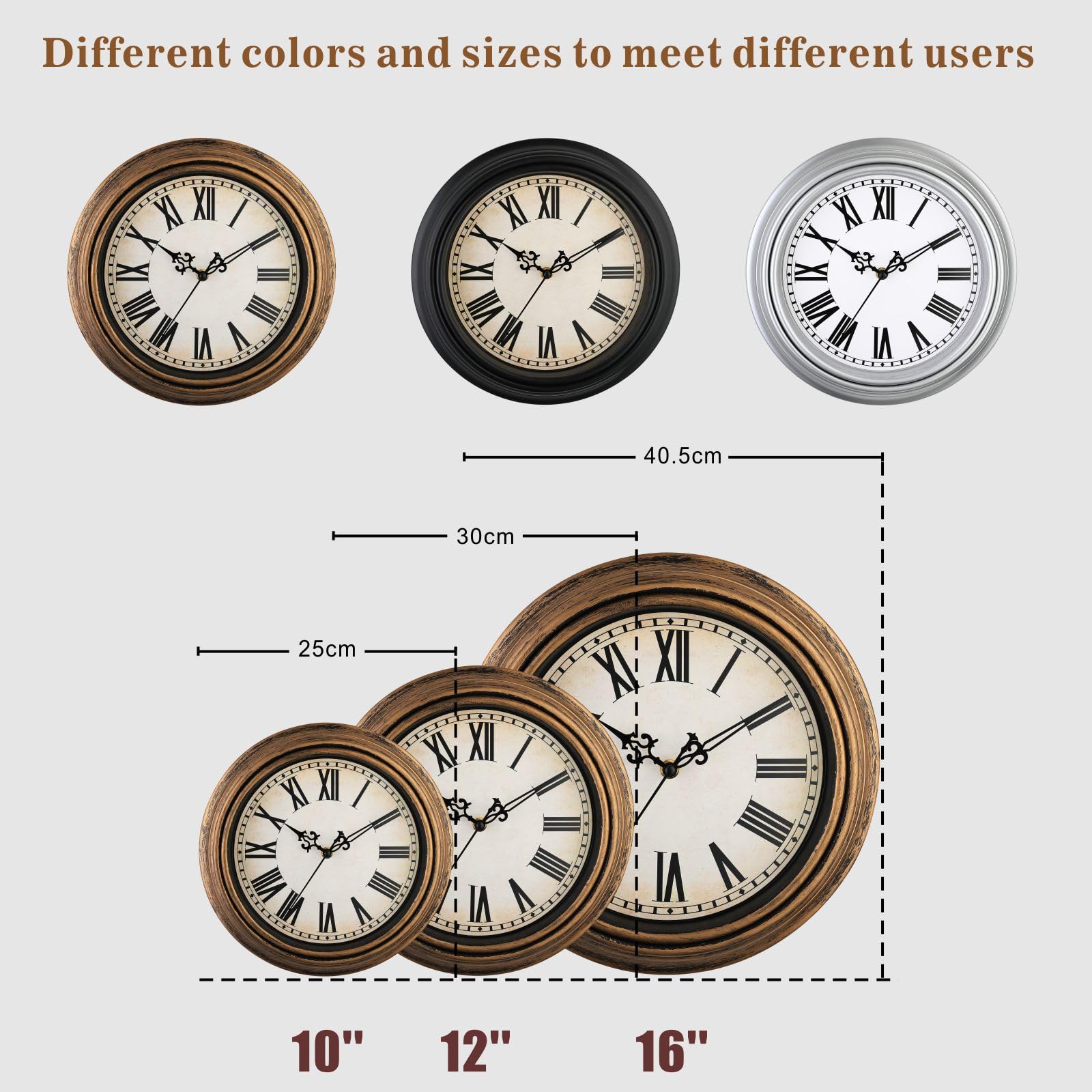 Plumeet Extra Große Wanduhr Klassisch 40.6cm, Ruhige Retro Wanduhr ohne Tickgeräusche für Wohnzimmer, Schlafzimmer, Batteriebetrieben, Römische Zahlen 5